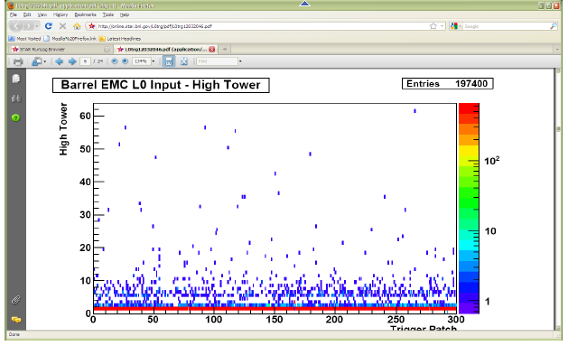 pcad 2006 swap comp executable