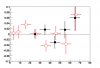20070406_lambdaGlobalPolarization_sigma