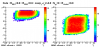 20080227_Eemc_eta1_eta2_ClusterCut_BemcCmp