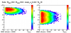 20080227_Eemc_eta1_nTower1_BemcCmp
