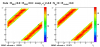 20080227_Eemc_phi1_phi2_ClusterCut_BemcCmp