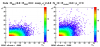 20080227_Eemc_pt1_pt2_ClusterCutPtCut_BemcCmp