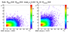 20080227_Eemc_pt1_pt2_ClusterCut_BemcCmp