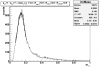 20080312_invMass_pion