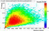 20080320_Pt12gt7_fit_resUVpre12