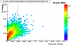 20080320_allPt_fit_resUVnoPre12
