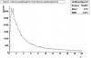 20080320_chi2mcVpre12