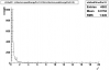 20080320_chi2willVnoPre12