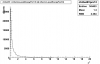 20080320_chi2willVpre12