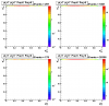 20080326_pt1gt7pt2gt7_dir_Rem1_Rem2