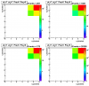 20080326_pt1gt7pt2gt7_dir_nClusterV_nClusterU