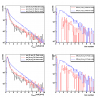 20080403_chisquarePibero_scalePre12_log