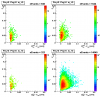 20080416_fixESmdGeom_m_pionLt0_dir_fitPeakUV_deltaMaxFitResidualUV
