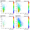 Sided residual for data-driven gamma-jet MC events (partonic pt 5-35)