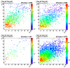 pt(gamma) vs pt(jet) for data-driven gamma-jet MC events (partonic pt 5-35)