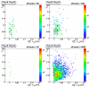 Sided residual for data-driven QCD bg MC events (partonic pt 3-55)
