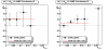 Gamma-jet candidate A_LL vs x_gluon
