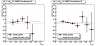 Gamma-jet candidate epsilon_LL vs gamma x_quark