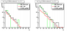20080708_pp06l2gNoPre1cuts__counts_ptGamma_pt1gt7pt2gt5_m_notInPi0region_dist_pre1only_log