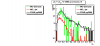 20080708_pp06l2gPre1gt5MeV__counts_invMass_pt1gt7pt2gt5_noPi0Cuts_dist_pre1only_log