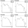 20080722_counts_mEnergy