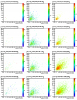 20080915_bgJetsPre1lt0_01__20080915_gJetPre1lt0_01__20080915_pp06lPre1lt0_01__maxResidualV_maxResidualU_pt1gt7pt2gt5_noPi0Cuts_2