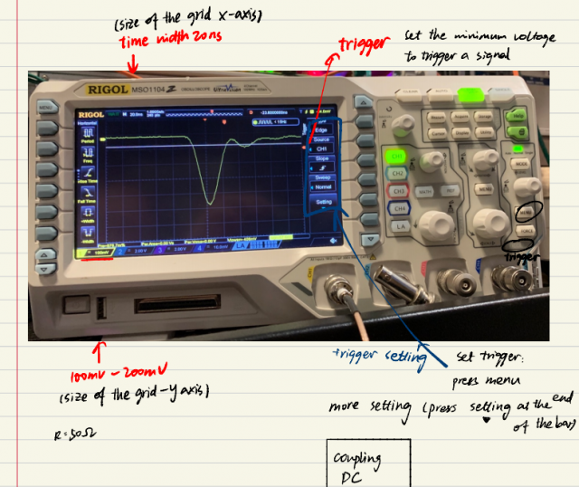 Figure 3: A scope setup to see cosmics out of the Rx board (taken from Xiaoyu's notes)