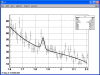 D0-Invariant Mass Plot1