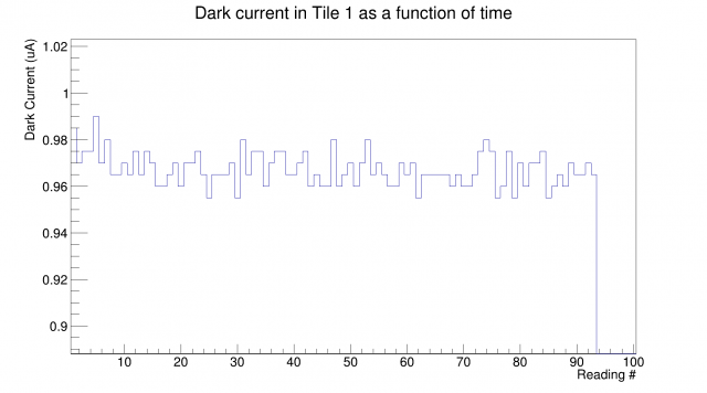 DarkWalk_TT01: &amp;amp;nbsp;