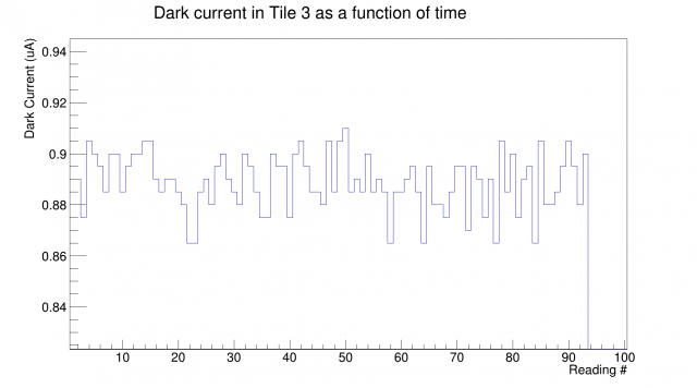 DarkWalk_TT03: &amp;amp;nbsp;