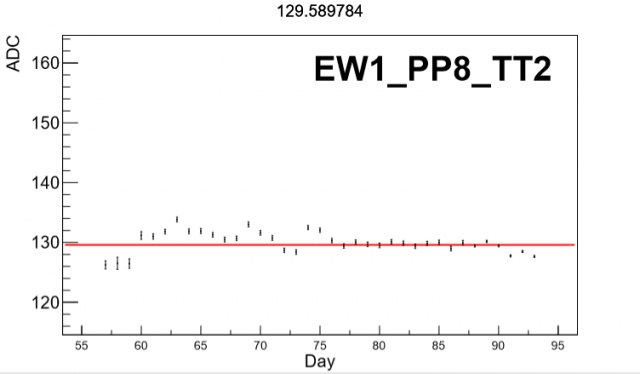 EW1PP8TT2Full