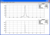 Decay Length from geant and MuKpi reconstruction