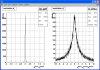 Decay Length Resolution in pure D0 sample