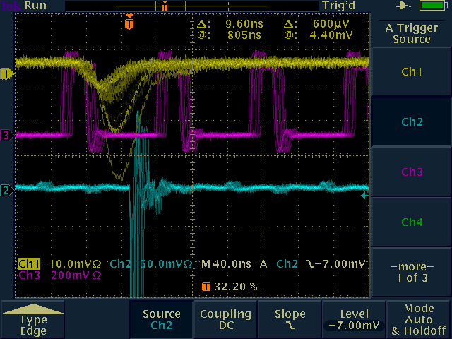 oscilloscope triggered by tac signal