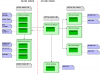 db intro diagrams