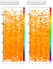 smdStripsEnergyGt002_log