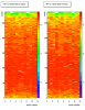 smdStrips_log