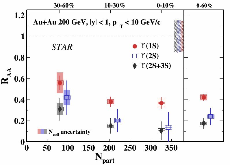 Fig.2