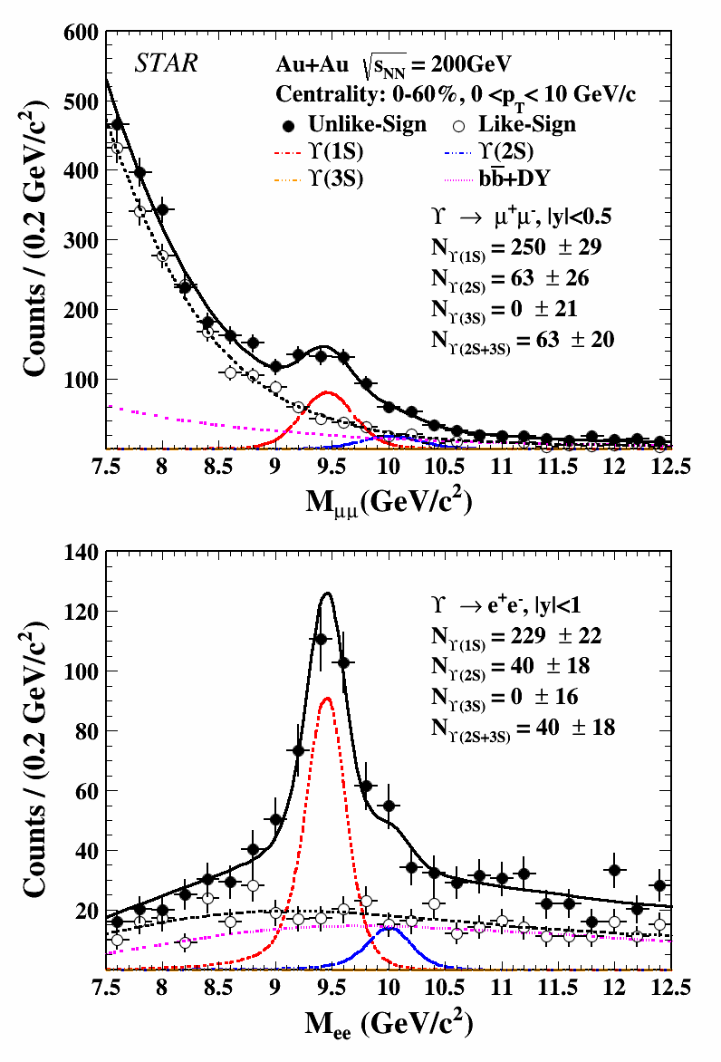 Fig.1