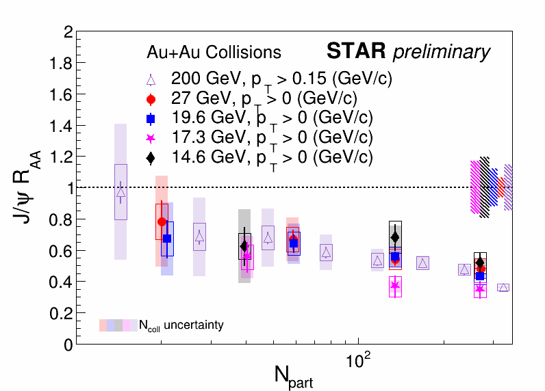 Fig.4