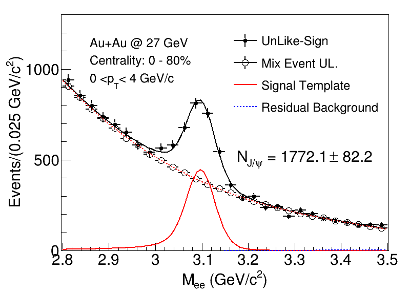 Fig.1